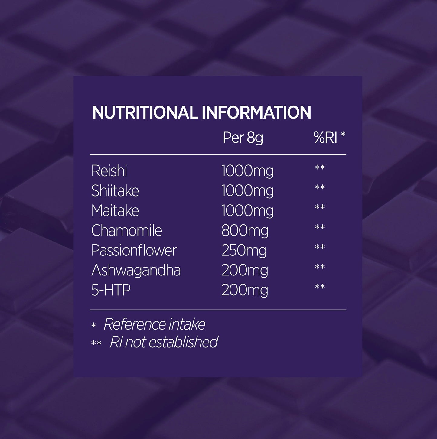 Orange County (Sample Size) Calm & Unwind Adaptogen BRAIN FOOD. Mushroom Drink | Chocolate Flavoured